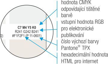 ccmykcolortextil01 360a
